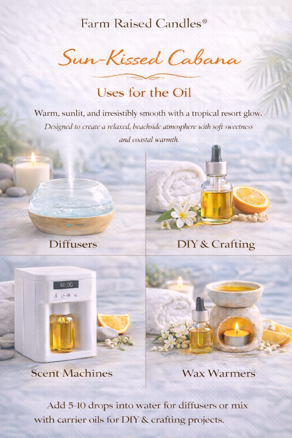 Sun Kissed Cabana – "Our Version Sol de Janeiro Beach Bum Bum" - Premium USA Made Fragrance Oil (1 fl oz / 30 mL)