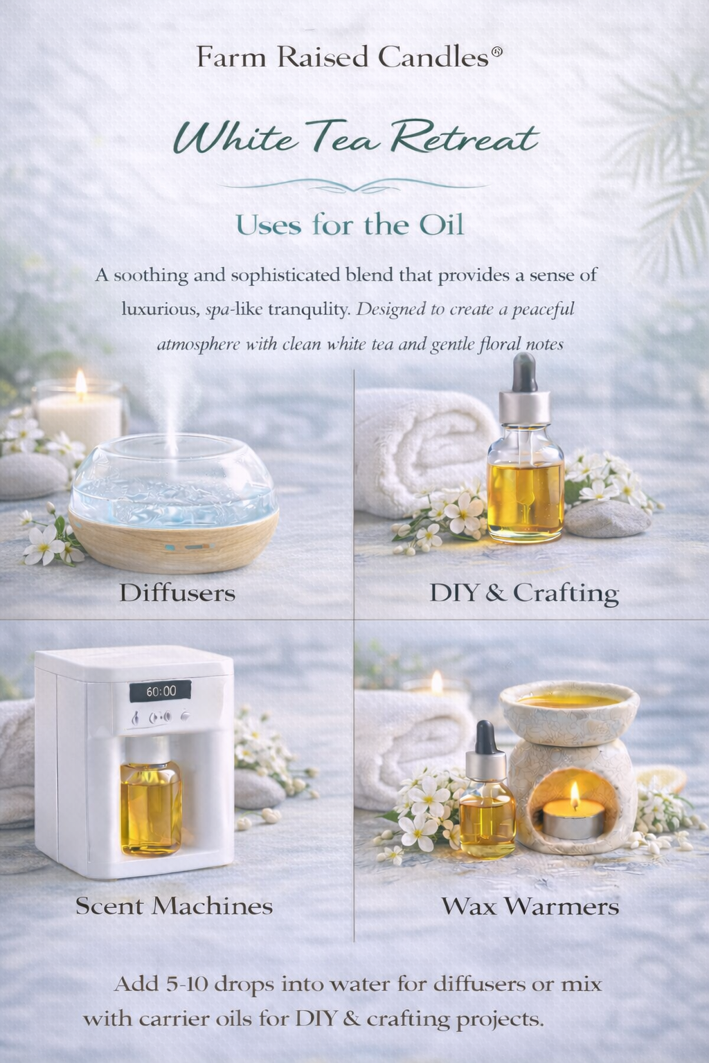 White Tea & Sage Smart Diffuser Pura "Type" Refill Oil | Farm Raised Candles