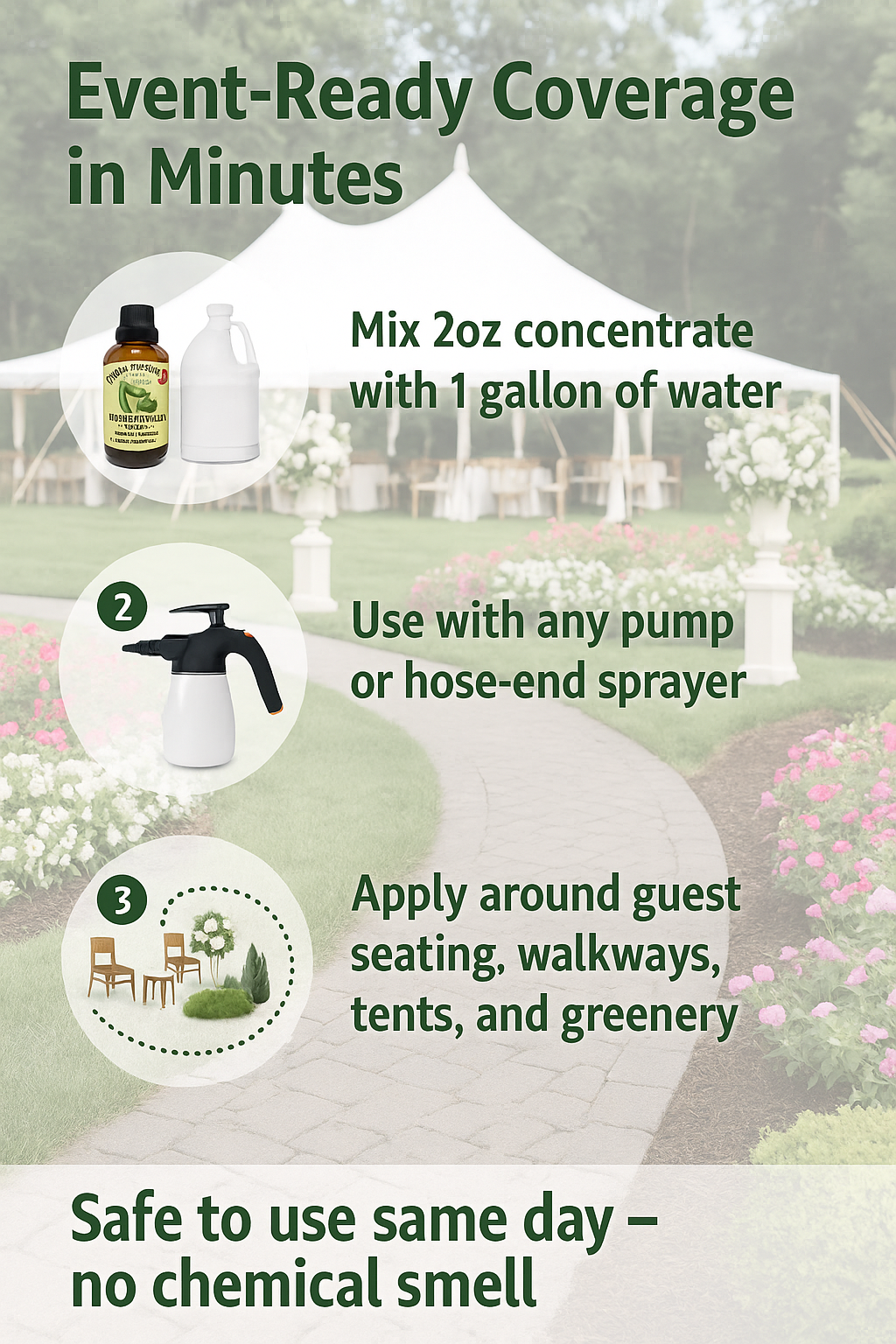 Farm Raised Candles Mintronella Bug Repellent Natural Oil Concentrate – Makes 1 Gallon – Mosquito & Fly Spray for Pump Sprayer or Fogger – USA Made